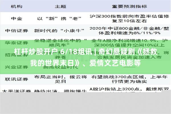 杠杆炒股开户 6/18组讯 | 奇幻悬疑剧《拯救我的世界末日》、爱情文艺电影等