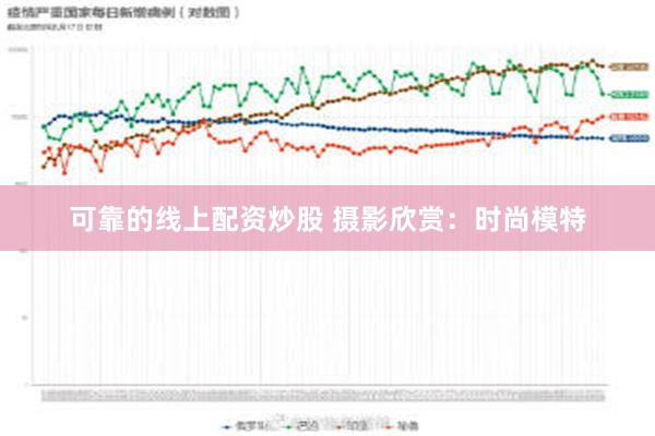 可靠的线上配资炒股 摄影欣赏：时尚模特