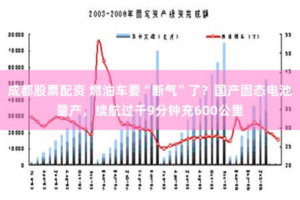 成都股票配资 燃油车要“断气”了？国产固态电池量产，续航过千9分钟充600公里