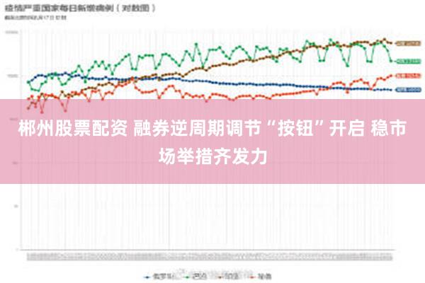 郴州股票配资 融券逆周期调节“按钮”开启 稳市场举措齐发力