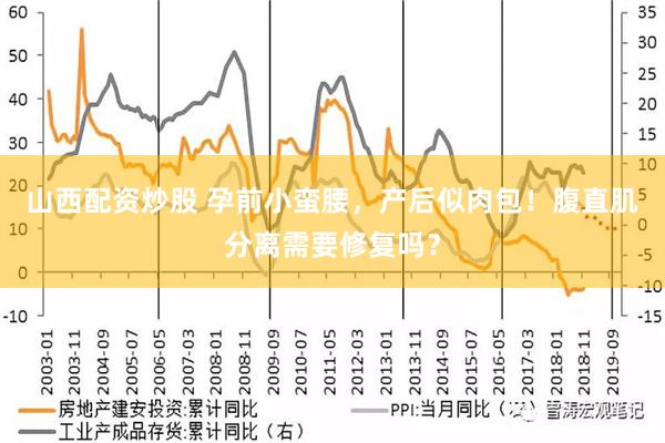 山西配资炒股 孕前小蛮腰，产后似肉包！腹直肌分离需要修复吗？