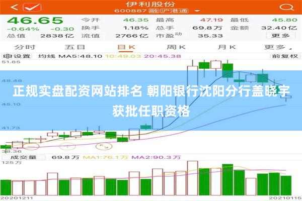 正规实盘配资网站排名 朝阳银行沈阳分行盖晓宇获批任职资格