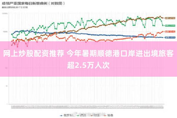 网上炒股配资推荐 今年暑期顺德港口岸进出境旅客超2.5万人次