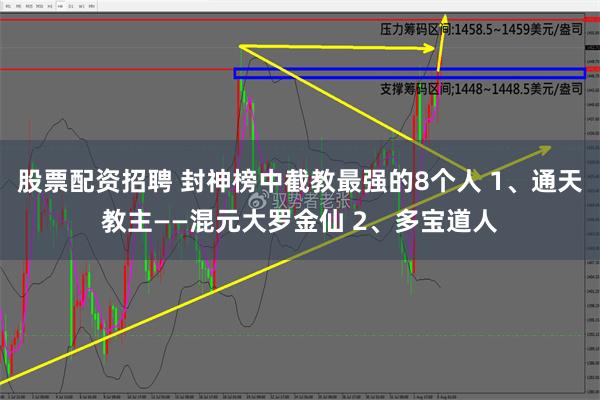 股票配资招聘 封神榜中截教最强的8个人 1、通天教主——混元大罗金仙 2、多宝道人