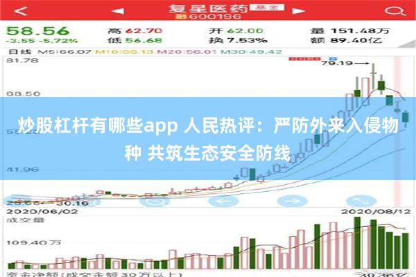 炒股杠杆有哪些app 人民热评：严防外来入侵物种 共筑生态安全防线