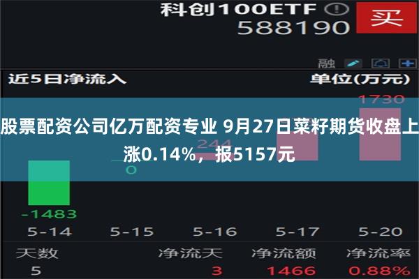 股票配资公司亿万配资专业 9月27日菜籽期货收盘上涨0.14%，报5157元