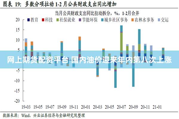 网上期货配资平台 国内油价迎来年内第八次上涨