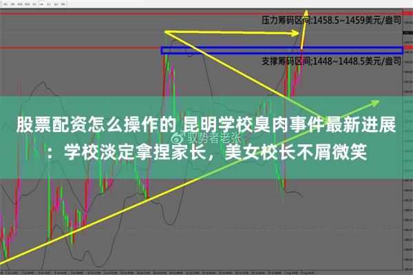 股票配资怎么操作的 昆明学校臭肉事件最新进展：学校淡定拿捏家长，美女校长不屑微笑