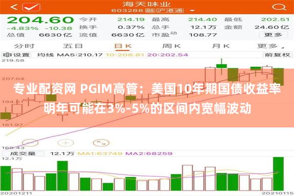 专业配资网 PGIM高管：美国10年期国债收益率明年可能在3%-5%的区间内宽幅波动