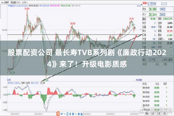 股票配资公司 最长寿TVB系列剧《廉政行动2024》来了！升级电影质感