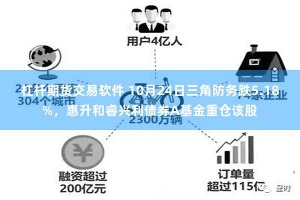 杠杆期货交易软件 10月24日三角防务跌5.18%，惠升和睿兴利债券A基金重仓该股