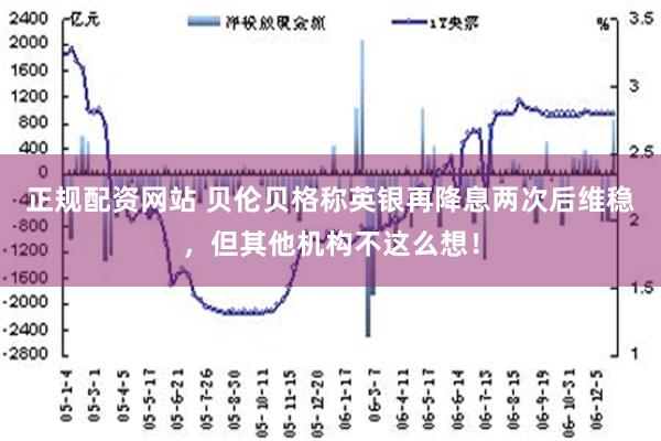 正规配资网站 贝伦贝格称英银再降息两次后维稳，但其他机构不这么想！