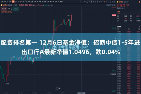 配资排名第一 12月6日基金净值：招商中债1-5年进出口行A最新净值1.0496，跌0.04%