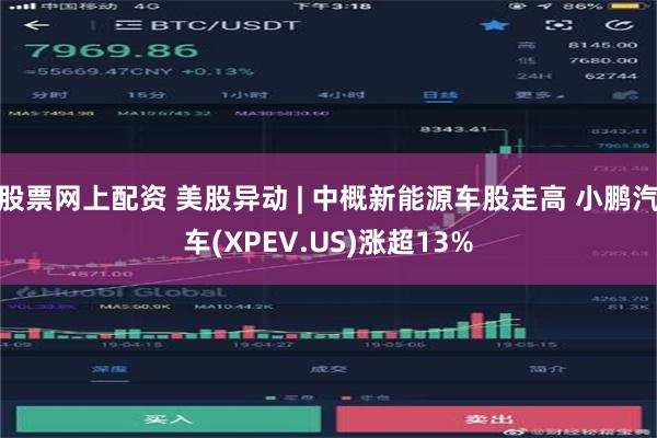 股票网上配资 美股异动 | 中概新能源车股走高 小鹏汽车(XPEV.US)涨超13%