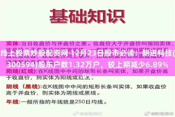 线上股票炒股配资网 12月23日股市必读：朗进科技(300594)股东户数1.32万户，较上期减少6.89%