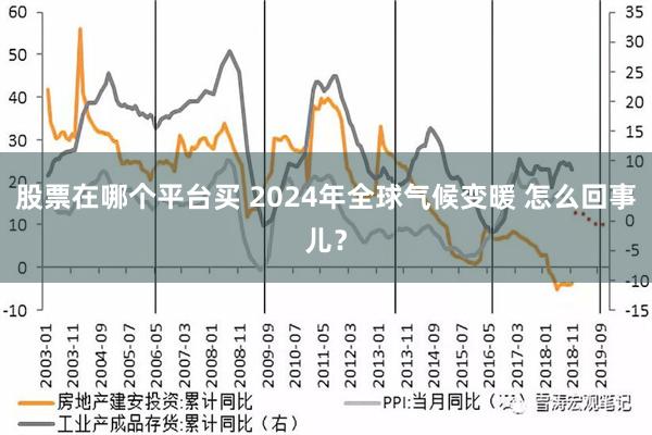 股票在哪个平台买 2024年全球气候变暖 怎么回事儿？