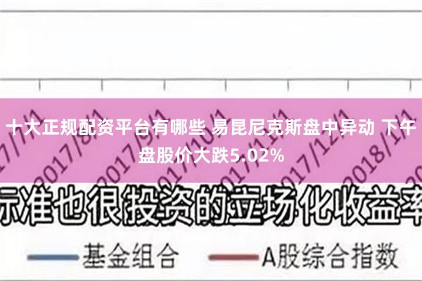 十大正规配资平台有哪些 易昆尼克斯盘中异动 下午盘股价大跌5.02%