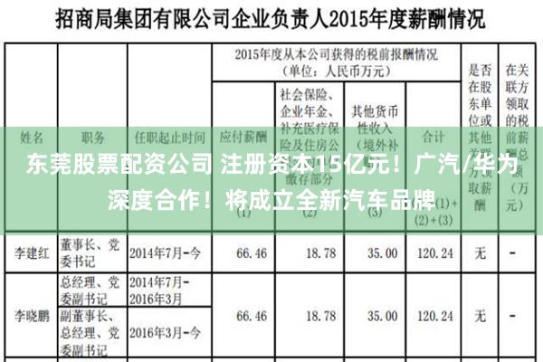 东莞股票配资公司 注册资本15亿元！广汽/华为深度合作！将成立全新汽车品牌